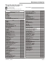 Preview for 17 page of Snorkel MHP1335 Maintenance And Repair Parts Manual