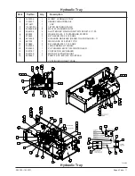 Preview for 19 page of Snorkel S2632E Repair Parts Manual