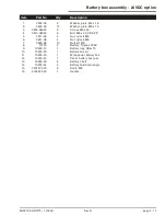 Preview for 131 page of Snorkel S2770BE Parts & Service Manual