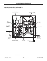 Preview for 25 page of SnowEx V-Maxx G2 Owner'S Manual