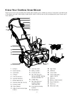 Preview for 7 page of SNOWJOE 24V-X2-SB21 Operator'S Manual