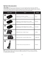 Preview for 16 page of SNOWJOE iON13SS Operator'S Manual