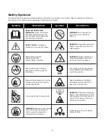 Preview for 6 page of SNOWJOE iON18SB-CT-RM Operator'S Manual