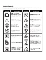 Preview for 7 page of SNOWJOE iON18SB-PRO-RM Operator'S Manual