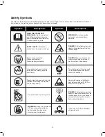 Preview for 5 page of SNOWJOE iON21SB-PRO Operator'S Manual