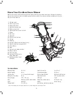 Preview for 6 page of SNOWJOE iON21SB-PRO Operator'S Manual