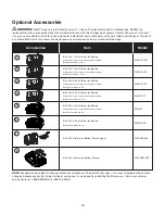 Preview for 19 page of SNOWJOE POWERJOE 24V-PS1-RM Operator'S Manual