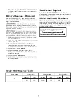 Preview for 21 page of SNOWJOE Sunjoe 20ViON-CS10-RM Operator'S Manual