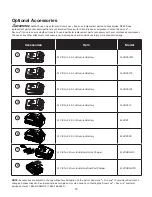 Preview for 16 page of SNOWJOE SUNJOE 24V-AJC-CT-RM Operator'S Manual