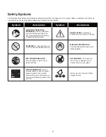 Preview for 6 page of SNOWJOE SUNJOE 24V-AJC-LTE Operator'S Manual