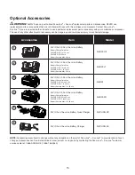 Preview for 15 page of SNOWJOE SUNJOE 24V-AJC-LTE Operator'S Manual