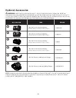 Preview for 19 page of SNOWJOE SUNJOE 24V-CRLM15-RM Operator'S Manual