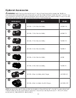 Preview for 15 page of SNOWJOE Sunjoe 24V-DD-CT-RM Operator'S Manual