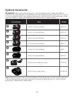 Preview for 16 page of SNOWJOE SUNJOE 24V-GS-CT Operator'S Manual