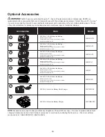 Preview for 16 page of SNOWJOE Sunjoe 24V-GS-LTW-RM Operator'S Manual