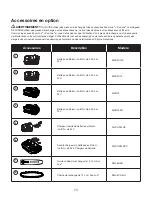 Preview for 73 page of SNOWJOE SUNJOE 24V-HCSWP-LTE Operator'S Manual