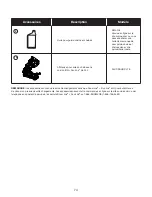 Preview for 74 page of SNOWJOE SUNJOE 24V-HCSWP-LTE Operator'S Manual