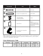 Preview for 22 page of SNOWJOE Sunjoe 24V-PS10-CT-RM Operator'S Manual