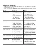 Preview for 40 page of SNOWJOE sunjoe 24V-X2-21LM Operator'S Manual