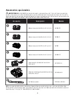 Preview for 41 page of SNOWJOE sunjoe 24V-X2-21LM Operator'S Manual