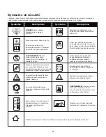 Preview for 51 page of SNOWJOE sunjoe 24V-X2-21LM Operator'S Manual