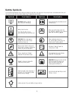 Preview for 6 page of SNOWJOE sunjoe 24V-X2-21LMSP-CT Operator'S Manual