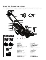 Preview for 7 page of SNOWJOE sunjoe 24V-X2-21LMSP-CT Operator'S Manual