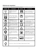 Preview for 27 page of SNOWJOE sunjoe 24V-X2-21LMSP-CT Operator'S Manual