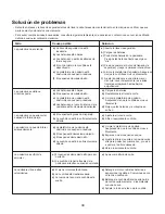 Preview for 38 page of SNOWJOE sunjoe 24V-X2-21LMSP-CT Operator'S Manual