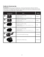 Preview for 22 page of SNOWJOE SUNJOE 24V-X2-CS16-CT Operator'S Manual