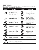 Preview for 7 page of SNOWJOE Sunjoe 24V-X2-CS16-RM Operator'S Manual