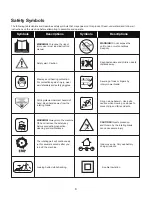 Preview for 8 page of SNOWJOE SUNJOE iON16LM-HYB-RM Operator'S Manual