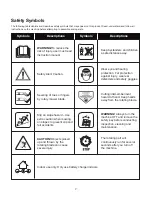 Preview for 7 page of SNOWJOE Sunjoe iON16LM-RM Operator'S Manual