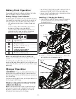 Preview for 11 page of SNOWJOE Sunjoe iON16LM-RM Operator'S Manual