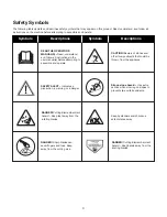 Preview for 4 page of SNOWJOE SUNJOE MJ1800M-RM Operator'S Manual