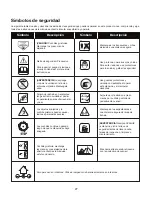 Preview for 27 page of SNOWJOE sunjoe MJ24C-14 Operator'S Manual