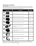 Preview for 39 page of SNOWJOE sunjoe MJ24C-14 Operator'S Manual