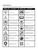 Preview for 5 page of SNOWJOE sunjoe MJ400E Operator'S Manual