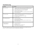 Preview for 14 page of SNOWJOE sunjoe MJ400E Operator'S Manual