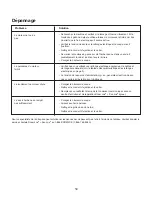 Preview for 50 page of SNOWJOE sunjoe MJ400E Operator'S Manual