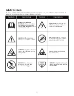 Preview for 4 page of SNOWJOE SUNJOE MJ504M-RM Operator'S Manual