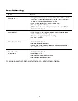 Preview for 13 page of SNOWJOE SUNJOE MOW JOE MJ401E-PRO Operator'S Manual