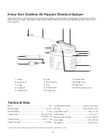 Preview for 7 page of SNOWJOE SUNJOE SJ-APS-2G-RM Operator'S Manual