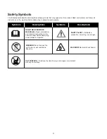 Preview for 3 page of SNOWJOE Sunjoe SJPH1500E Operator'S Manual