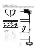 Preview for 4 page of SNOWJOE Sunjoe SJPH1500E Operator'S Manual