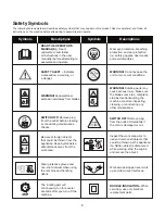 Preview for 6 page of SNOWJOE sunjoe TJ601E-RM Operator'S Manual