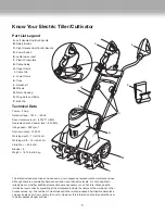 Preview for 5 page of SNOWJOE TJ601ERM-880E Operator'S Manual