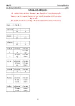 Preview for 18 page of SOARING MODELS Kite 2P Assembly Instruction Manual