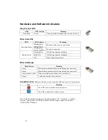 Preview for 8 page of Socket Cordless Ring Scanner Series 9 User Manual