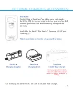 Preview for 6 page of Socket SOCKETSCAN S800 User Manual